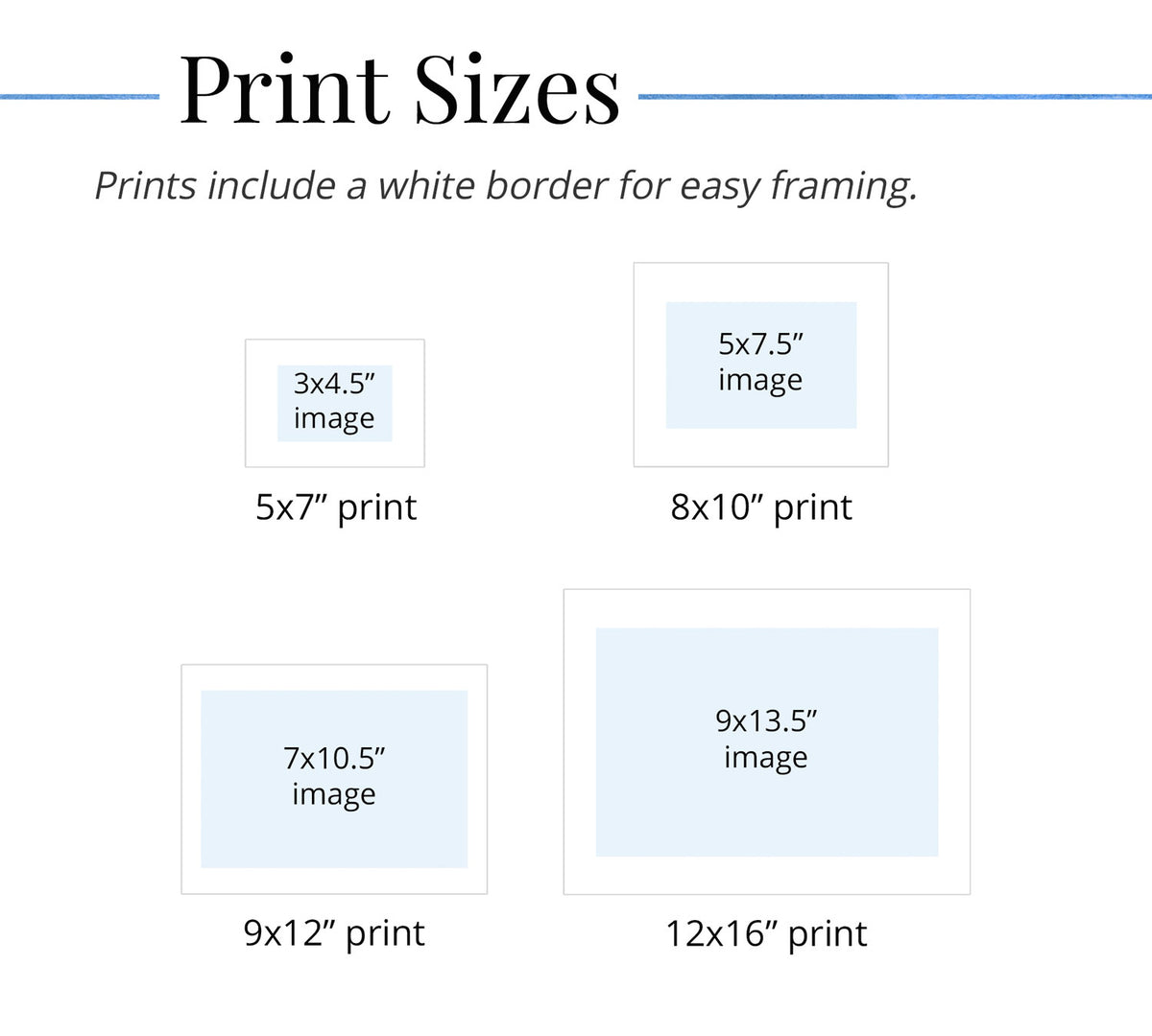 Chart showing available watercolor print sizes for easy framing.